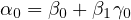 α0 = β0 + β1γ0  